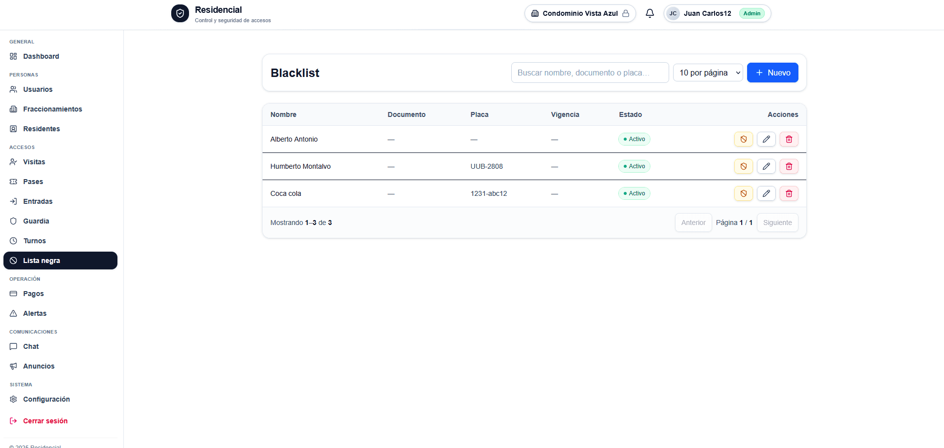 Lista negra y control preventivo