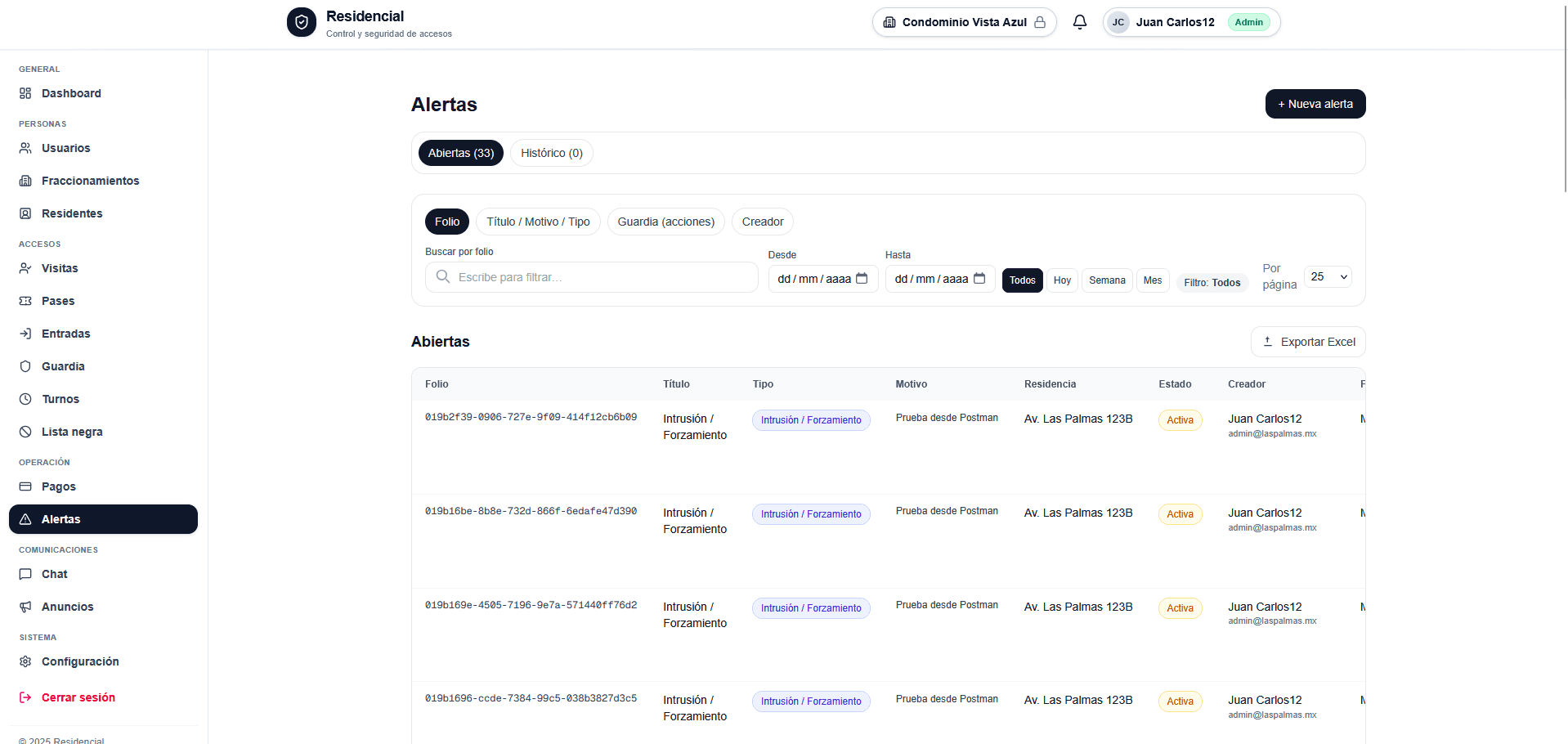 Alertas: seguimiento y control